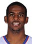 Chris Paul sprained ankle