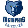 Memphis Grizzlies